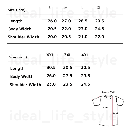 Stay Blissful - Blissful Minded